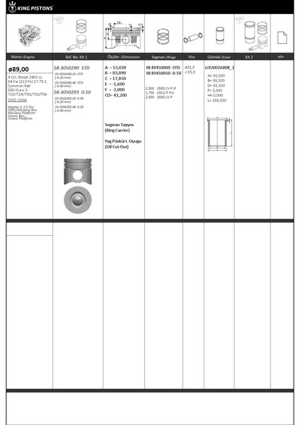 Piston Segman 1 Riken Seg. 0.50 89 Opel-renault 0.40 Mm Kısa-g9u Euro 3-720-724-730-750-754 Master Iı 2.5 Dci Opel/movano Box Movano Platform Vivaro Box Vivaro 87-71828-0502-8771828050200g - 7701478481