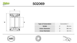 Ön Teker Rulmanı Trafıc Iı-megane Iı-vıvaro-espace Iv-prımastar Abs Li 45x88x39 - 701207358-4412598-7701207966
