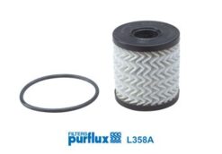 Yağ Filtresi Astra L-grandland-p206-p207-p307-p308-p508-p3008-partner-c2-c3-c4-c5 1.4-1.6 Vtı-thp Boxer Jumper Ducato 2.0-2.2 Hdı Transıt-v348-v347 Defender L316 Dıscovery-freelander Jaguar Xf - 1109.CL-6C1Q6744AA-LR028438