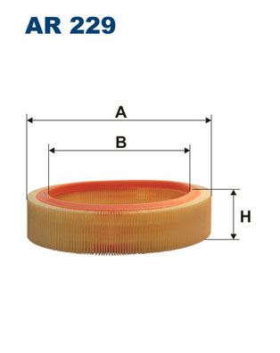 Hava Filtresi R9-r11-r19 1.4 - 7700722657-7701349530-7701027195
