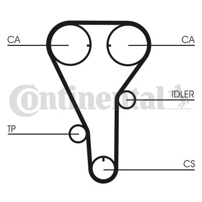 Triger Kayışı Eksantrik Kayışı Mazda 626 2.0l Fs Ge Kasa 92-97 135x254 - FS0112205-FS0112205A-FS0212205
