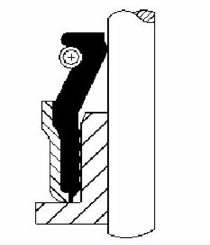 292472103