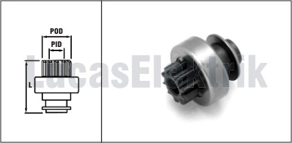 Marş Dişlisi 10 Diş 1209 Astra F-corsa B-vectra A-b-tıgra-ascona-omega-p206-p307-partner- Berlıngo-r9-r19-mgn-lgn - 186798-7701040831-90543810