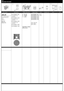 Piston Kiti 1 82.2 0.50 Peugeot-cıtroen 206 1.9 D 306 1.9 D Expert 1.9 D Partner 1.9 D Dw8 - 0628.J2-6606401