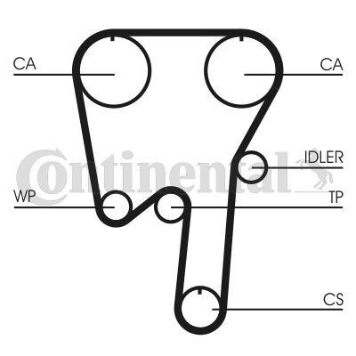 Triger Kayışı 28 X 146 Volvo S80 2.8t6 2.9-3.0 T6 1998-2006 Xc90 T6 Awd 2002-2006 - 272472-9404713-31316938-31104600