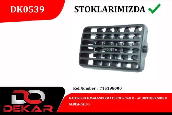 Kalorıfer Havalandırma Dıfızor Yan R Albea-palıo - 715198000