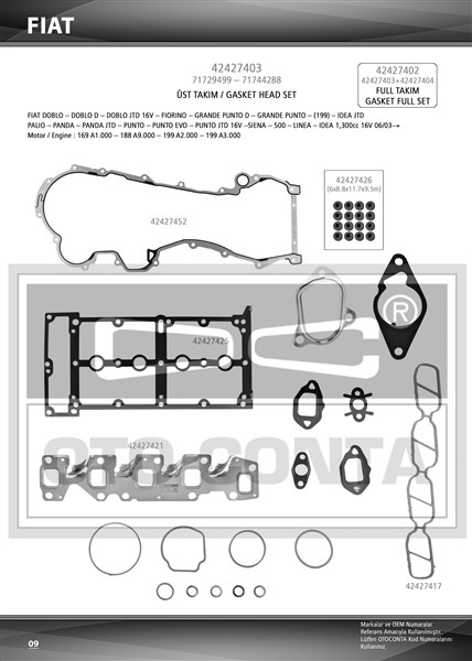 Üst Takım Contası Skc Siz Subap Lastikli Doblo-albea-palıo-corsa C-combo C-tıgra 1.3 Mtj 16v - 1606245-1606458-71729499