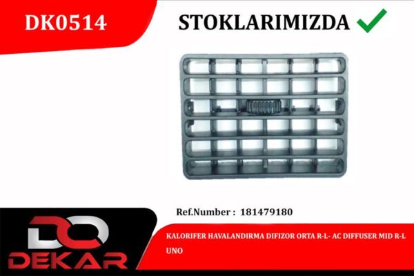 Kalorıfer Havalandırma Dıfızor Orta R-l Uno - 181479180