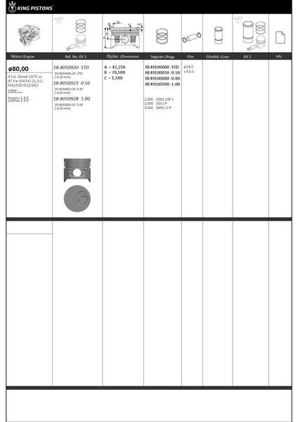 Piston Kiti 1 80 1.00 Renault-dacıa Kangoo 1.9 D Solenza 1.9 D F8q.630/632/662