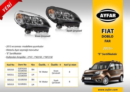 Far Sağ Siyah Çerçeveli Fıat Doblo 15 - 52109258