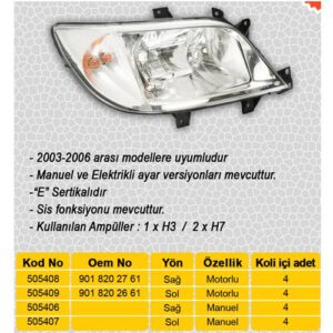 Far Sag Halojen. Motorsuz Mercedes Sprınter B901 B904 00 06 - A9018202761