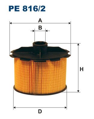 Yakıt Filtresi Partner-p206-p306 Berlıngo-jumpy- Xsara-scudo-corolla 00-02 1.9d 98- Dw8 - 1906.48-1906.49-1906.A9-9628890680