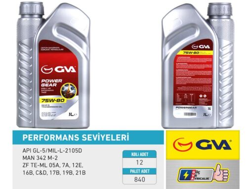 Şanzıman Yağı 75w80 1lt Apı Gl-5 - 75W80