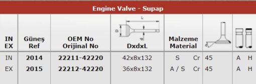 X Subap Emme Egzoz H100-2600 Kamyonet 2001 Model 8v In-4/ex-4 42x8x132 / 36x8x132