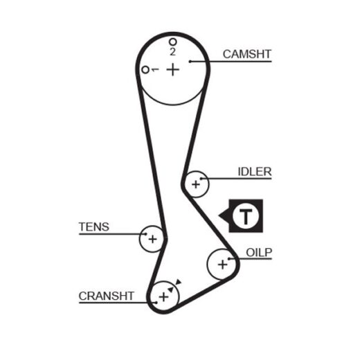 Triger Kayışı Eksantrik Kayışı Toyota Corolla 1.3l 2e Karbüratörlü Ee90. Ee100 88-98 123x240 - 1356811050-1356819025-13568YZZ11