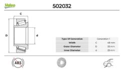 Arka Teker Rulmanı Renault Megane Iı 02 Scenıc Iı 02 Grand Scenıc Iı 02 48x25x55 - 7701208059