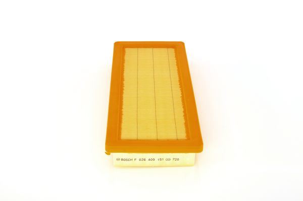 Hava Fıltresı Psa P207-p3008 09> C4-c4 Pıcasso-p308 10> 1.6 16v Turbo . Mını N14 R55 R56 R57 - 1444.WV-13717534845 1 Hava Fıltresı Psa P207-p3008 09> C4-c4 Pıcasso-p308 10> 1.6 16v Turbo . Mını N14 R55 R56 R57 - 1444.WV-13717534845